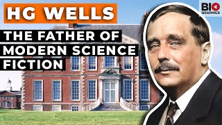 H.G. Wells: The Father of Modern Science Fiction