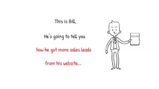 Visitor Detector - Anonymous Website Visitor Detection