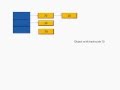 Java Collection : HashMap