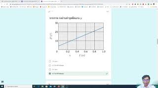 สาธิตการทำ แบบทดสอบก่อนเรียน ปฏิบัติการฟิสิกส์