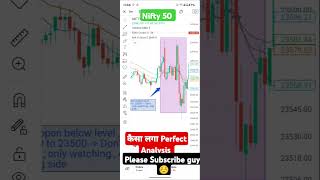 Nifty part 2 Analysis कैसी लगी| Nifty Prediction| 7 Fev 2025 | AK Trading #shorts #nifty#2025