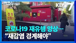 경남 코로나19 재유행 양상…“재감염 경계해야” / KBS  2022.11.09.