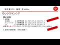 桜花賞2020　デアリングタクト買う方は必見！？