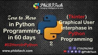 Complete Graphical User interface (tkinter) with python tutorial (The Grid Geometry Method)