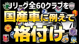 【Jリーグ全60クラブを国産車に例えて格付け！】今季の平均観客動員数を国産車販売実勢相場に照らして格付けしてみました！