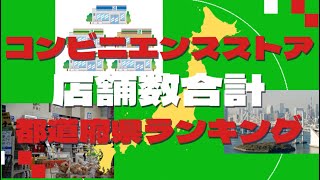 コンビニエンスストア 店舗数合計 都道府県ランキング