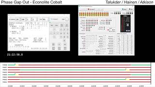 Econolite ASC3 Cobalt Gap Out Issue