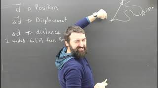 Constant Velocity Part 1 Definitions