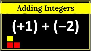 Adding Integers with Tiles | Grade 7 | Simple & Easy Method | Math
