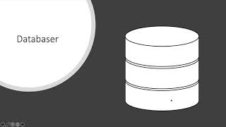 Hva er en database? (Informasjonsteknologi 1)