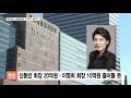 백화점 3사 실적 곤두박질…현대백화점 배당금 유지 비결은