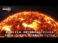 ベテルギウスの最期 ~新しい月の誕生は恒星の大爆発？~