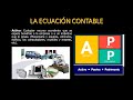 La Ecuación Contable   Contabilidad Principios