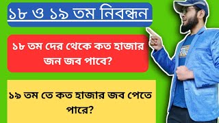 ১৮ ও ১৯ তম থেকে কত হাজার জন জব পেতে পারে? 18th ntrca \u0026 19th ntrca||