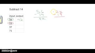 Subtraction: input-output table (H.8)