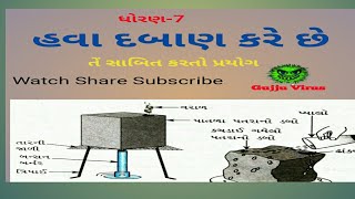 Std-7 Experiment-8 હવા દબાણ કરે છે તે સાબિત કરો.