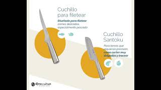 Cuchillos profesionales Rena Ware Chile #cuchillos #renaware