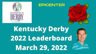 Kentucky Derby Leaderboard 2022 Sunland Derby