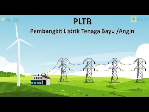 PLTB Pembangkit Listrik Tenaga Bayu / Angin (sg) - YouTube