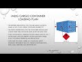 making a loading plan for containers considerations to borne