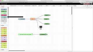 05-120 (Node-RED project) The "linkout" and "linkin" nodes