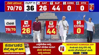 Delhi Election Result : ದೆಹಲಿಯಲ್ಲಿ ಕೊನೇ ಕ್ಷಣದಲ್ಲಿ ಫಲಿತಾಂಶ ಬದಲಾಗಬಹುದಾ?|  BJP | AAP |@newsfirstkannada