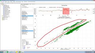 AVEVA Predictive Analytics Introduction