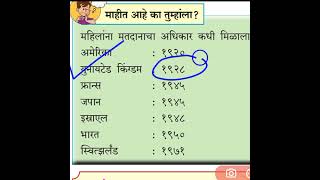 महिलांना मतदानाचा अधिकार |