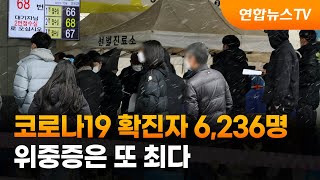 주말·한파 영향에 6천명대 확진…위중증은 또 최다 / 연합뉴스TV (YonhapnewsTV)