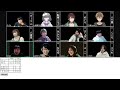 【zoom人狼】第２６回 ダーコム流人狼必勝法研究会 神頼み村 11＋神村【factoki視点】