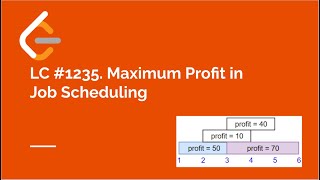 Maximum Profit in Job Scheduling | Python