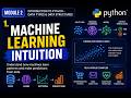 Chapter 1 Introduction to Python - Data Types & Data Structures | Natural language processing (NLP)