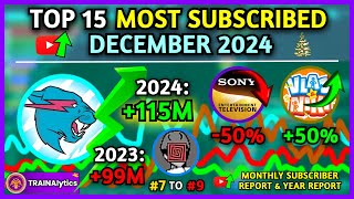 MrBeast GROWTH RECORD in 2024?! (+115M!) | Top 15 Most-Subscribed of DECEMBER 2024 \u0026 Yearly Report!