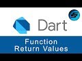 Function Return Values - Dart Programming