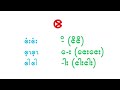 စကောကရင်စကားလေ့လာကြရအောင် let s learn s gaw karen language lesson 1 consonants