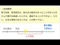 出訴期間の細かい解説！行政事件訴訟法