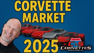2025 Corvette Market Overview (C1-C8)