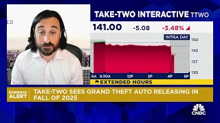 Take-Two's focus should be on releasing Grand Theft Auto VI, says Lightshed's Br