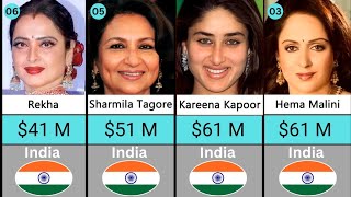 Comparison: Richest Actresses In Bollywood 2025 | Richest Indian Actresses