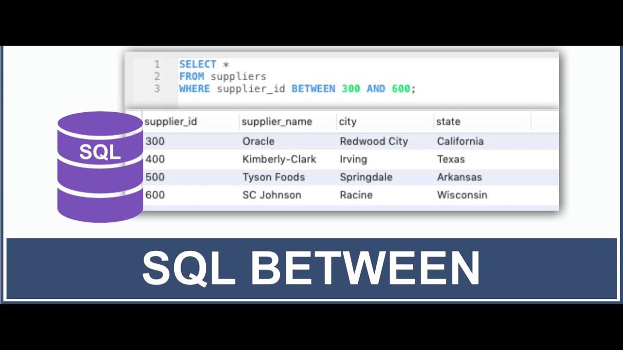 How To Use Between In SQL Query.---- Code Play - YouTube