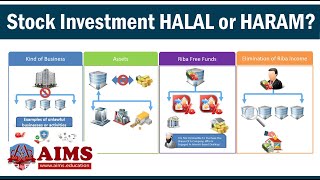 Is Investing in Stocks Haram or Halal? Trading of Shares in Islam | AIMS UK