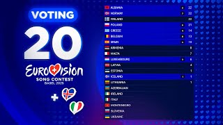 Eurovision 2025: YOUR VOTING (TOP 20) [NEW🇮🇸🇮🇹]