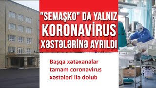 Son Dəqiqə. SEMAŞKO xəstəxanası bağlandı, yalnız coronavirus xəstələrini qəbul edəcək