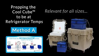 Cool Cube™ for Refrigerator Temperatures   Prep Method A