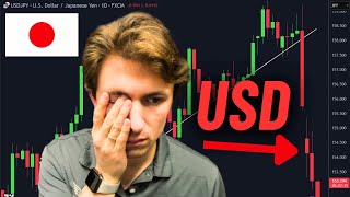 The USD is Crashing (The Yen is Back)