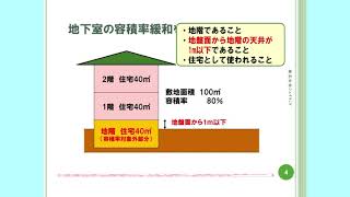 第2章第7話　地下ってどんな制限があるの？　教えて！住宅建築コーディネーター　みんなの不動産講習会