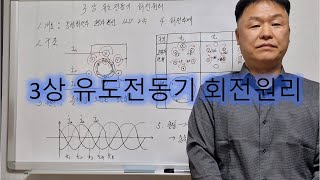 3상 유도전동기 회전원리완성본