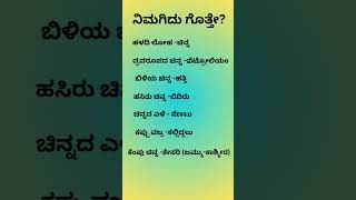 ನಿಮಗಿದು ಗೊತ್ತೇ?/do you know in kannada