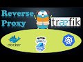 Traefik V2. Reverse Proxy и LoadBalancer для контейнеров в динамическом окружении.