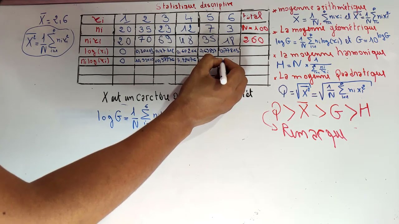 #EP 04 /statistique Descriptive : Moyenne Arithmétique Géométrique ...